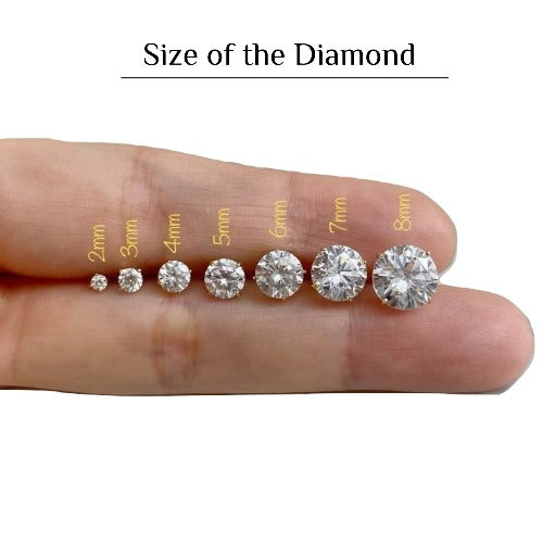 0.15 carat diamond size Clearance